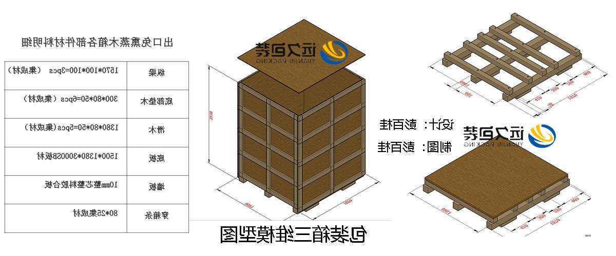 <a href='http://9j0n.fabellam.com'>买球平台</a>的设计需要考虑流通环境和经济性